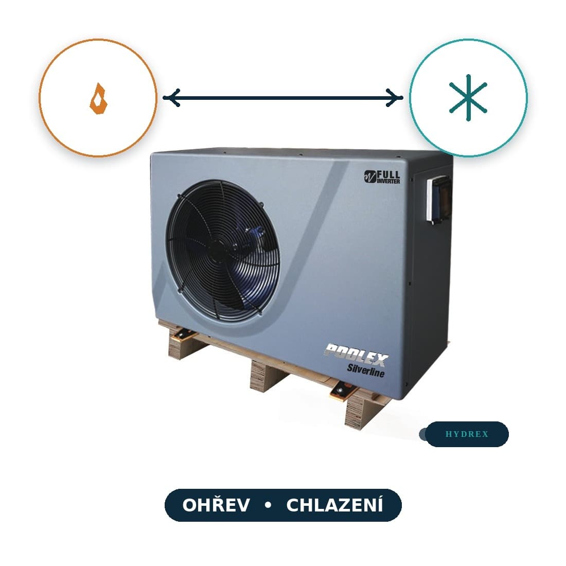 Reverzibilní ohřev i chlazení